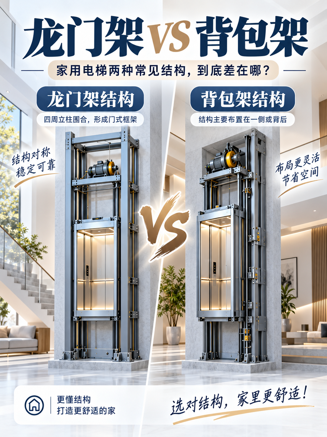 阿里龙门架 VS 背包架，到底有什么区别？